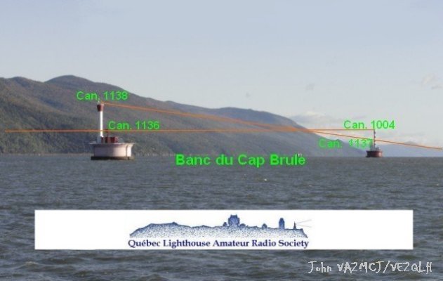Banc du Cap Brûlé Upstream Range Front (St. Lawrence River)  CAN 1137 - Copyright 2006 VE2LHP