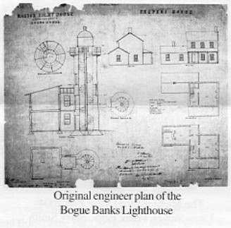 Plans for Bogue Banks Lighthouse - Public Domain 1854 Unknown