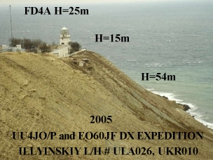 ARLHS UKR-010, Il'insky - Copyright 2005 Photo UU4JO