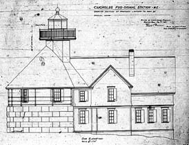 Drawing of Cuckolds buildings - Public Domain 1907 USCG